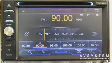 Новинка 2015 года! Магнитола Incar CHR-7740